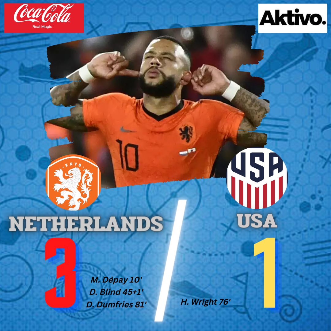 The Riveting Football Rivalry: USA vs Netherlands