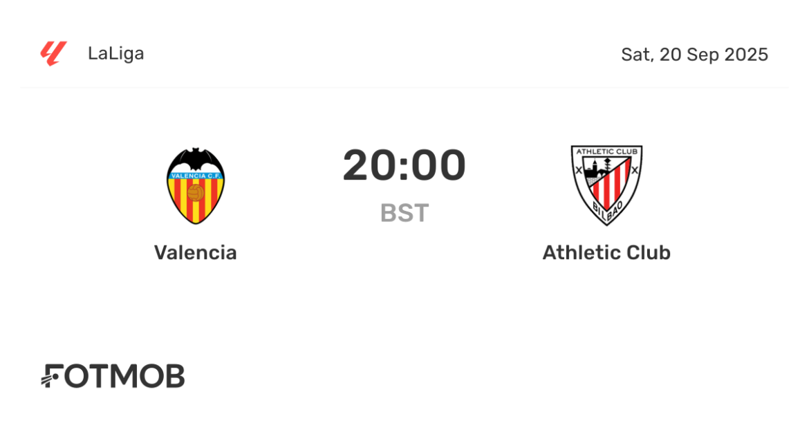 Valencia vs Athletic Club: A Clash of La Liga Rivals