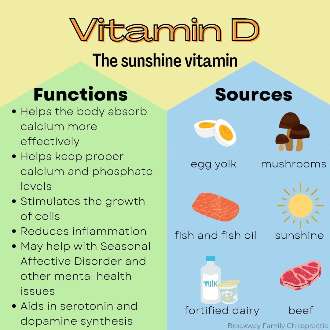 The Importance and Benefits of Vitamin D