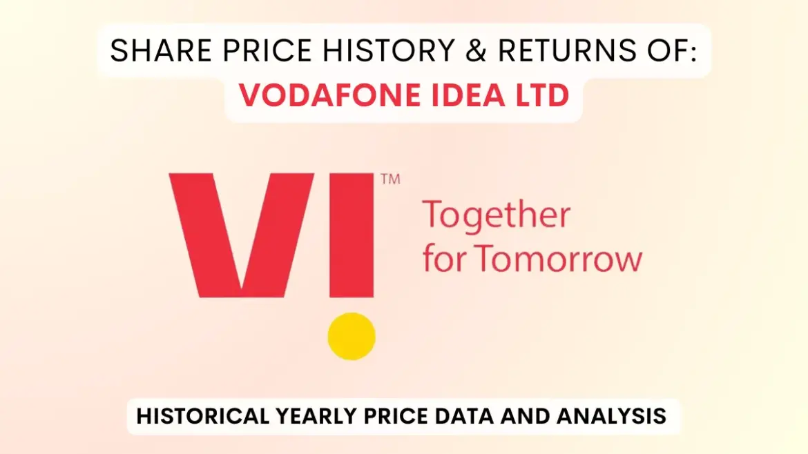Analysis of Vodafone Share Price Trends and Insights