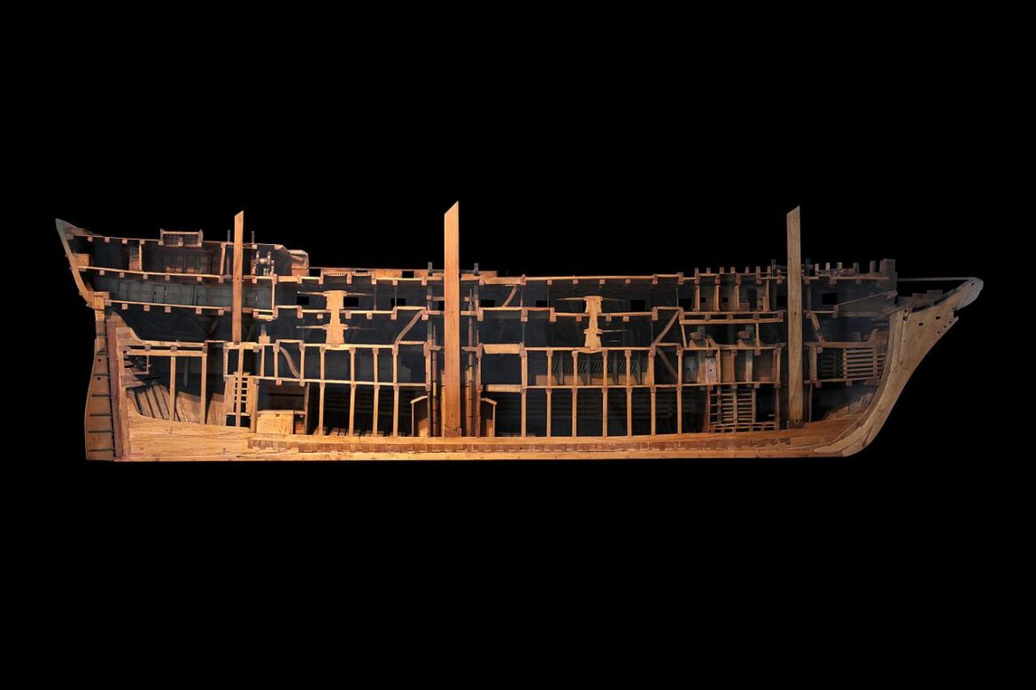 Understanding the Current State of Global War Conflicts