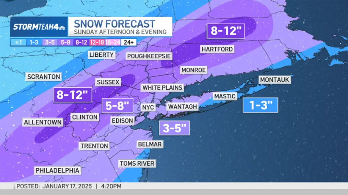 Weather Forecast: Upcoming Snow Storm and Its Impacts