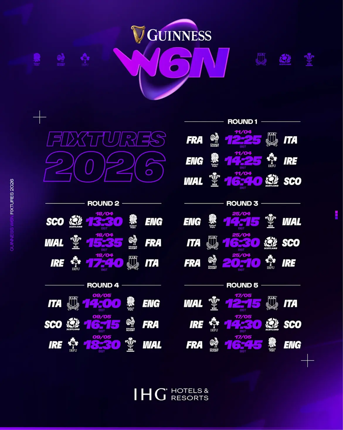 Your Guide to Watching the 6 Nations 2026