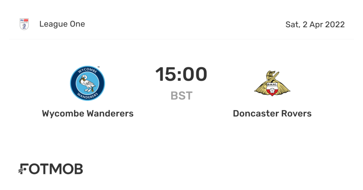 Wycombe vs Doncaster: A Match to Remember