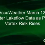 accuweather — IN news