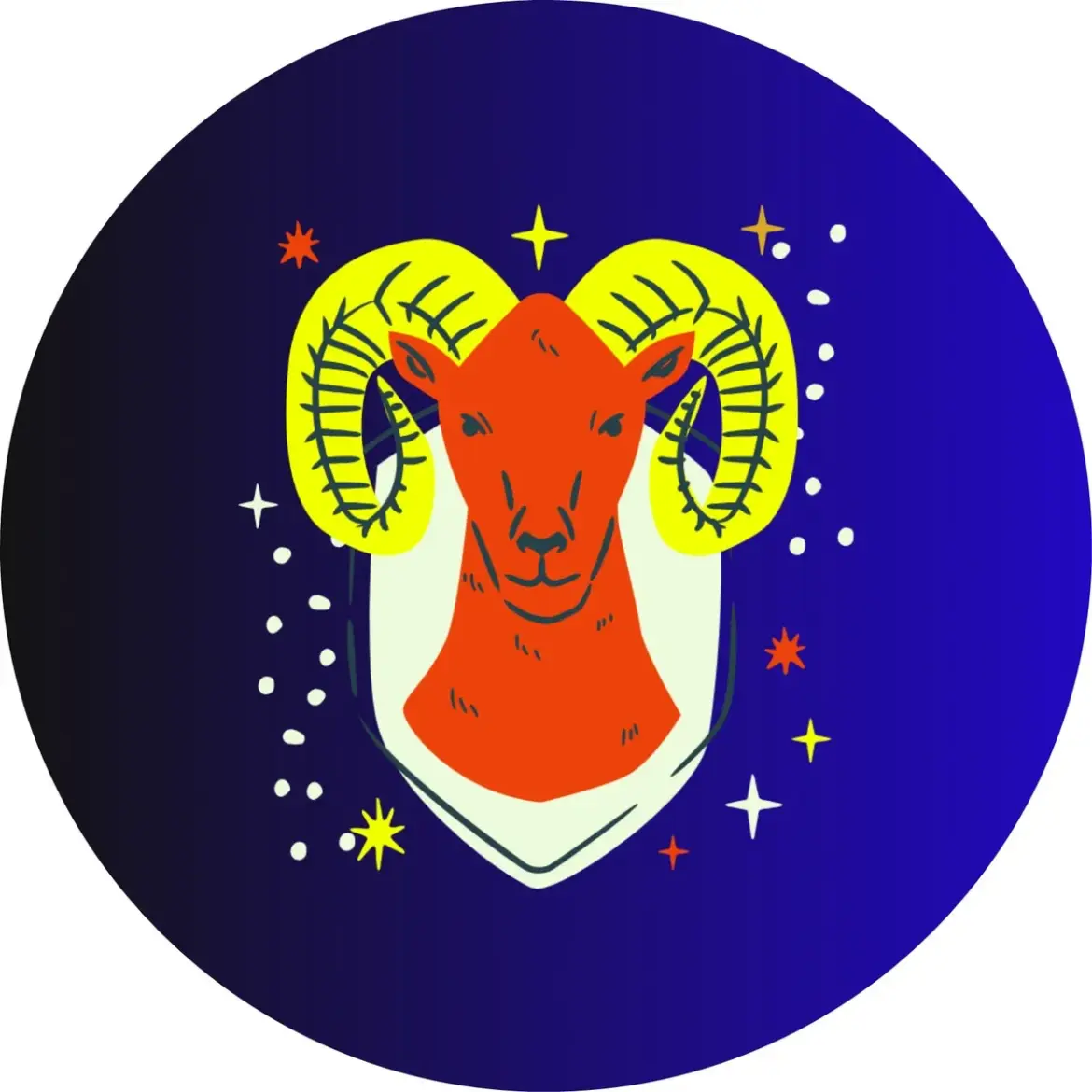 Aries horoscope today astrology