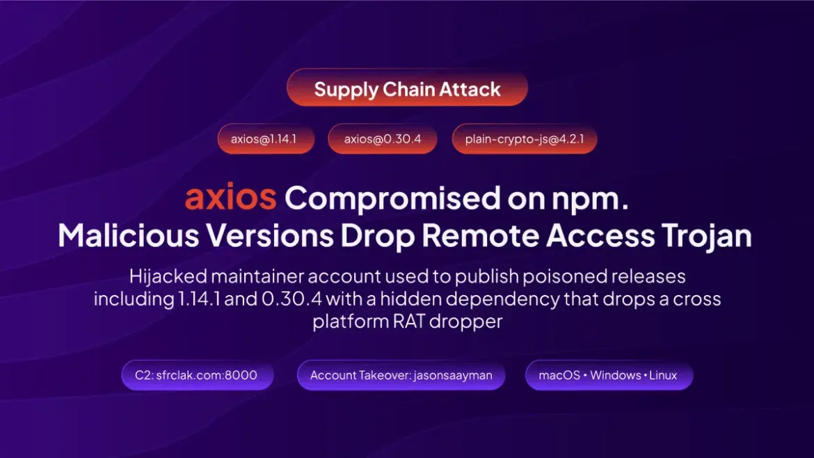 Axios: Malicious Versions of  Discovered on npm: A Deep Dive