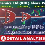 bdl share price — IN news
