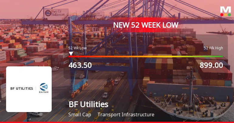 Bf bf: Lady Gaga and Michael Polansky’s Relationship: A Look at Their Journey and Future