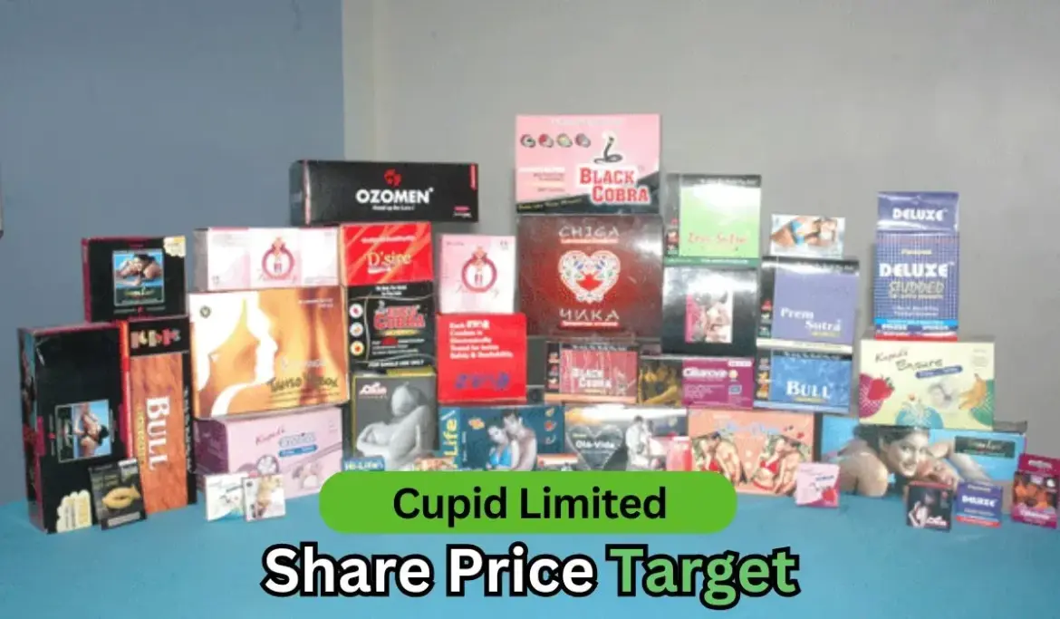Cupid Share Price Sees Significant Increase Amid Bonus Issue Announcement