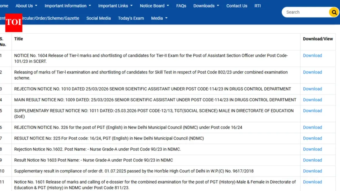 DSSSB Results 2026: Key Outcomes and Next Steps for Candidates