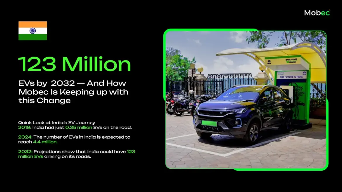 Electric vehicles: Telangana Advances  with Automated Battery Swapping Initiative