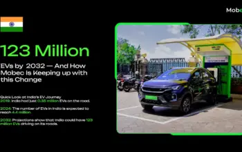 electric vehicles — IN news