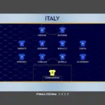 finalissima — IN news