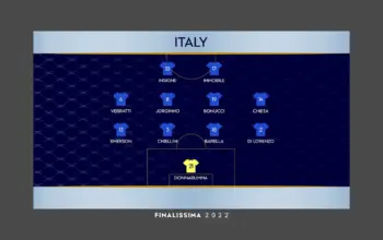 finalissima — IN news