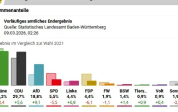 frohnmaier — IN news