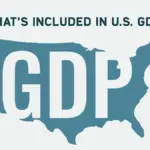 gdp — IN news