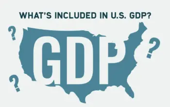 gdp — IN news