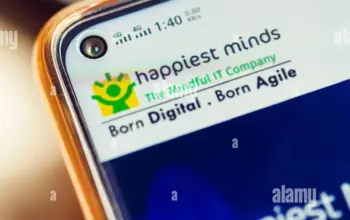happiest minds share — IN news