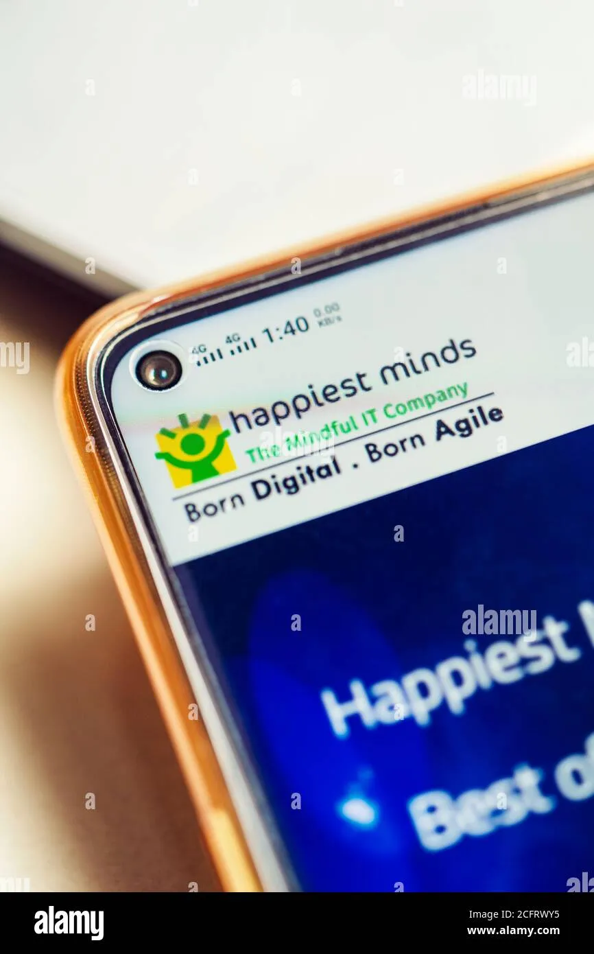 Happiest Minds Share Price Surge