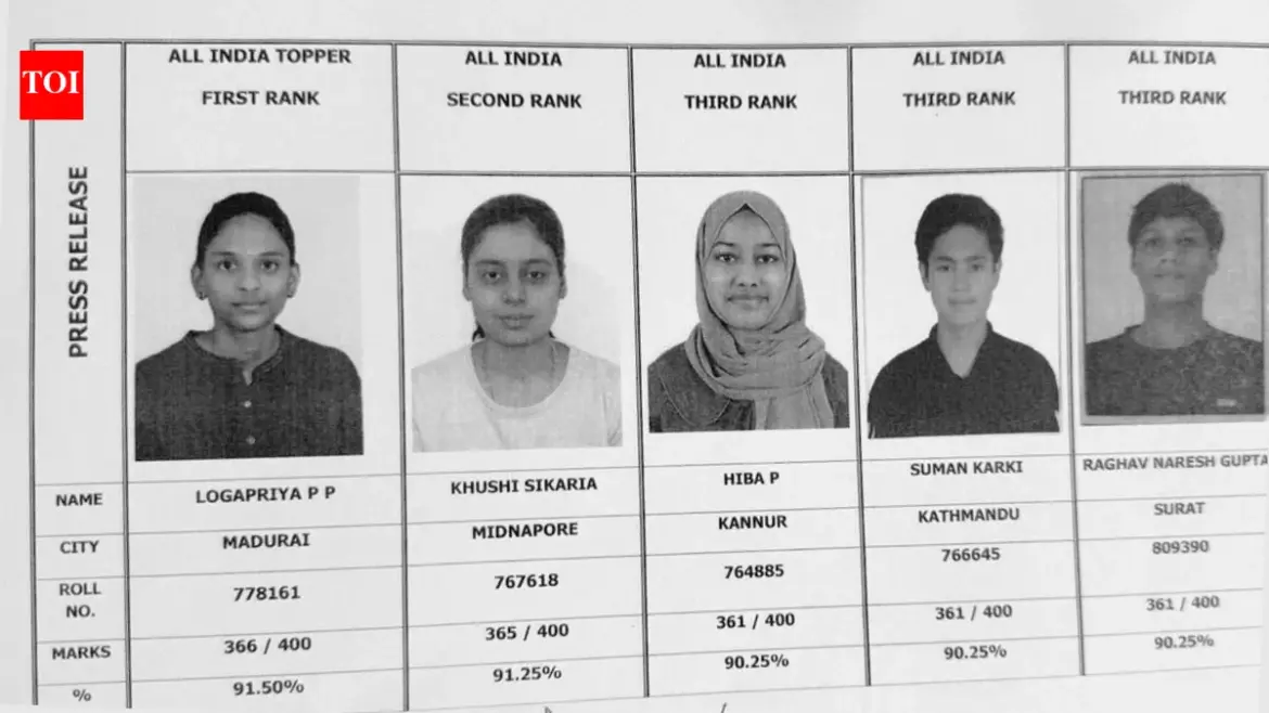 Icai: CA Foundation and Intermediate January 2026 Results Announced