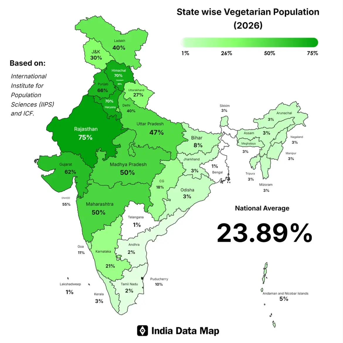 India Population: Key Developments in March 2026