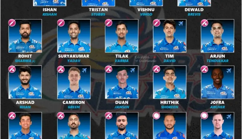 ipl 2023 — IN news