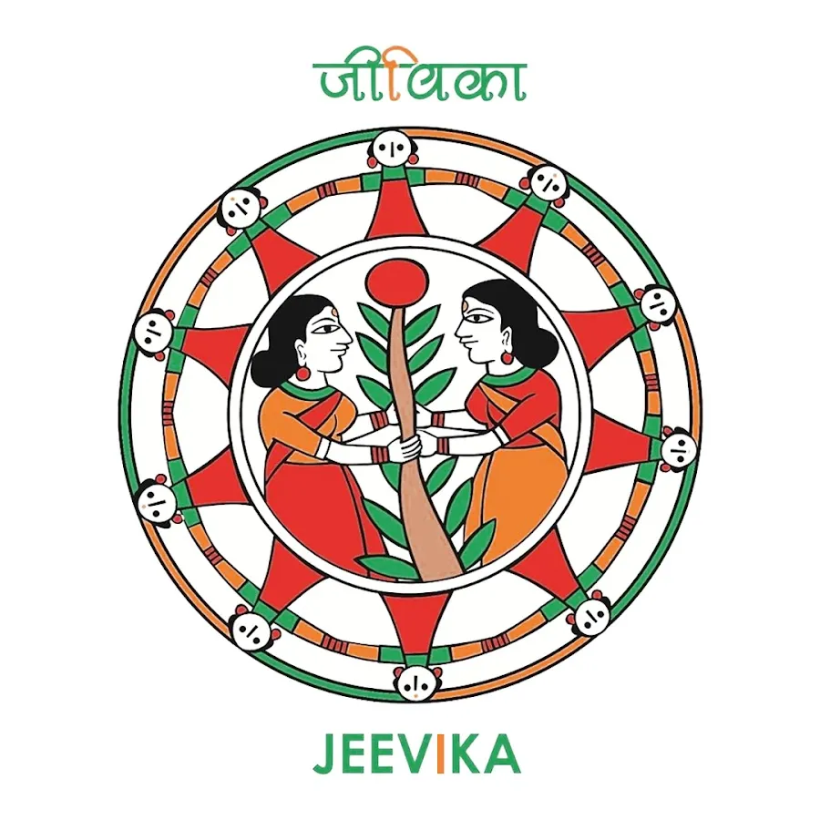 Jeevika result: Bihar : Anticipated Outcomes and Implications