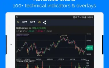 nasdaq live — IN news