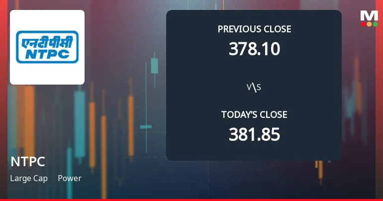 Ntpc experiences significant stock decline amid market fluctuations