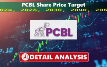 pcbl share price — IN news
