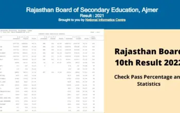 rbse class 10th result rajasthan board — IN news