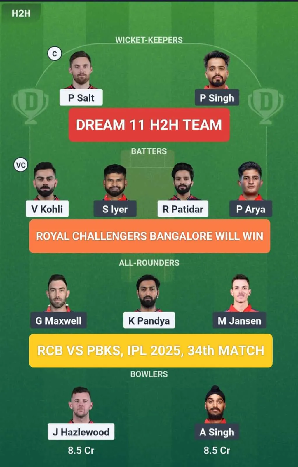RCB vs PBKS: IPL 2026 Predictions and Team Dynamics
