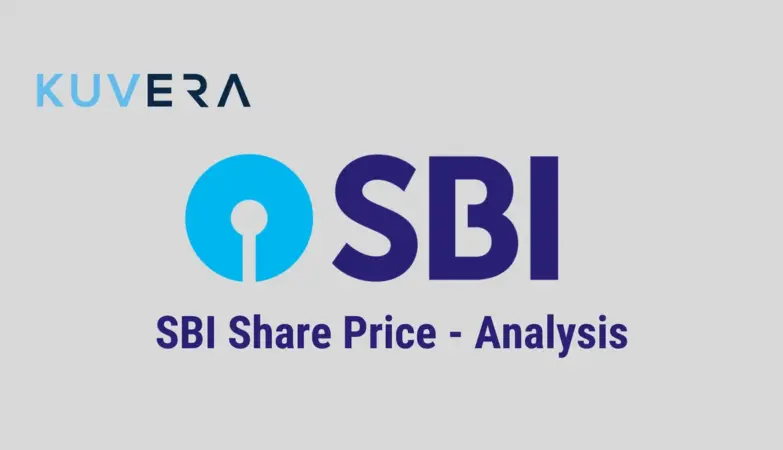 sbi share — IN news