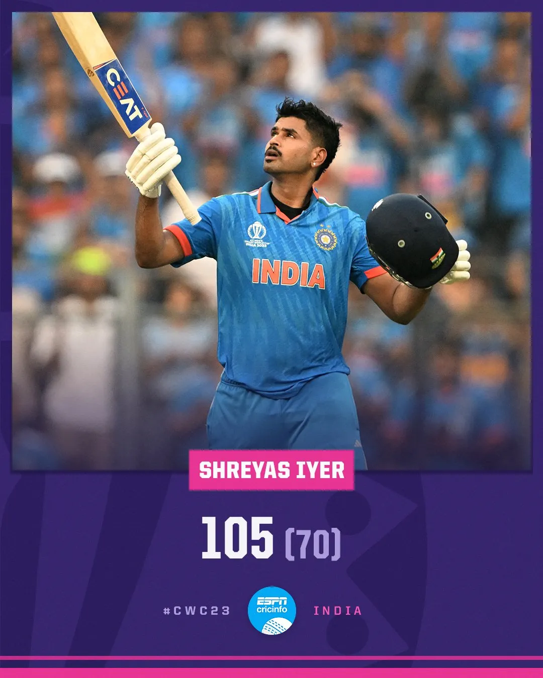 Shreyas Iyer Leads Kolkata Knight Riders to IPL 2024 Victory
