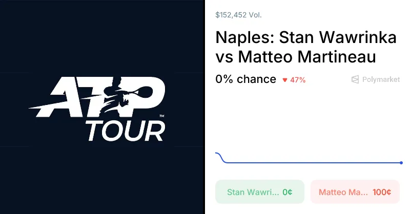 Stan Wawrinka Returns to Competition at 40 in Naples