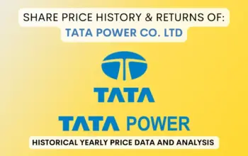 tata power share — IN news