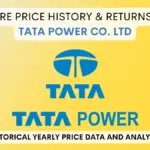 tata power share — IN news
