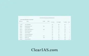 upsc prelims marksheet 2025 — IN news