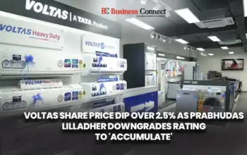 voltas share price — IN news