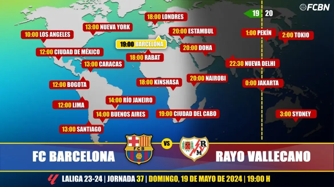 Where to Watch FC Barcelona vs Rayo Vallecano: Match Details and Broadcast Information