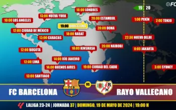 where to watch fc barcelona vs rayo vallecano — IN news