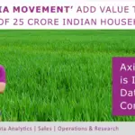 axis my india — IN news