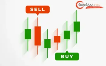 dmart share price — IN news