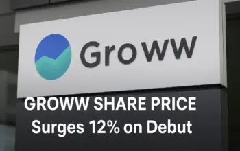 groww share price — IN news