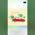 हाइब्रिड वाहन — IN news