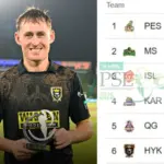 islamabad united vs hyderabad kingsmen standings — IN news