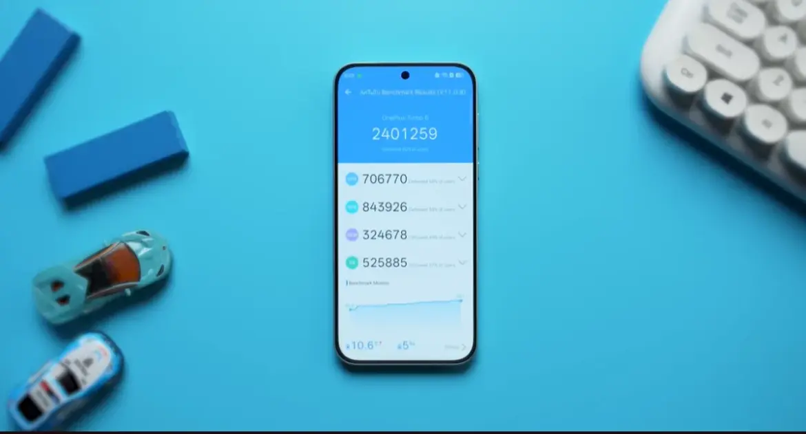 OnePlus Nord 6 Review: A Game-Changer in the Mid-Range Market
