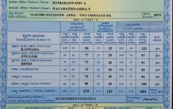 puc result 2026 karnataka — IN news
