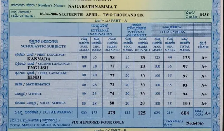 puc result 2026 karnataka — IN news